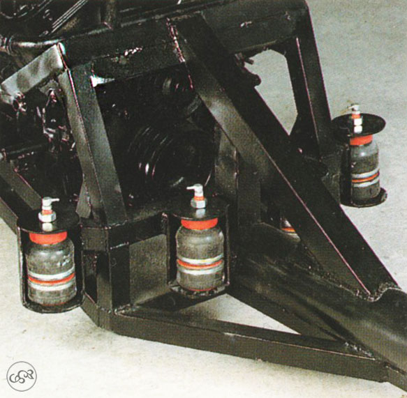 Sbarro Dual Frame