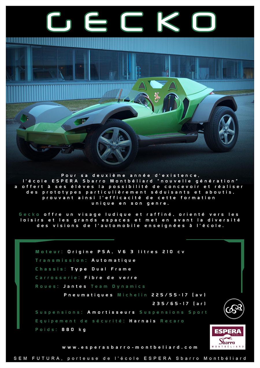 Sbarro Gecko